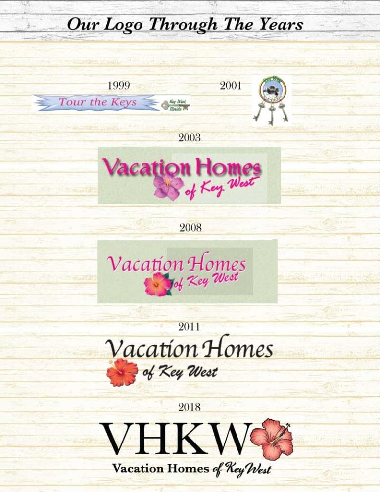 VHKW ~ Vacation Homes of Key West Celebrates 21 Years With New Logo